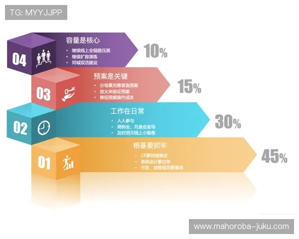 全面解析bg视讯官方地址的安全性与稳定性，助你轻松开启精彩的线上娱乐之旅